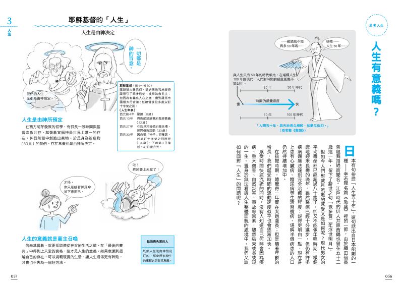 內頁 6