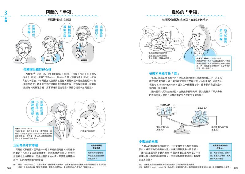 內頁 9