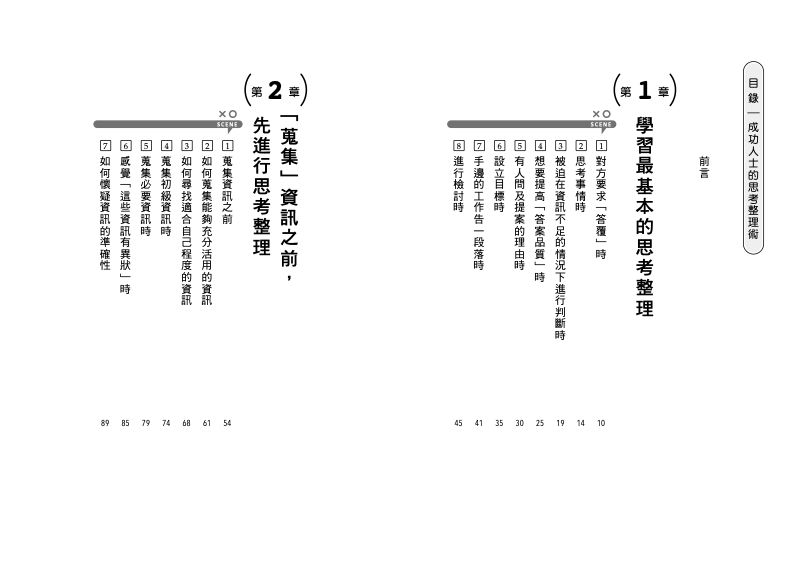 內頁 1