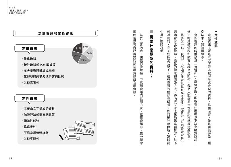 內頁 6