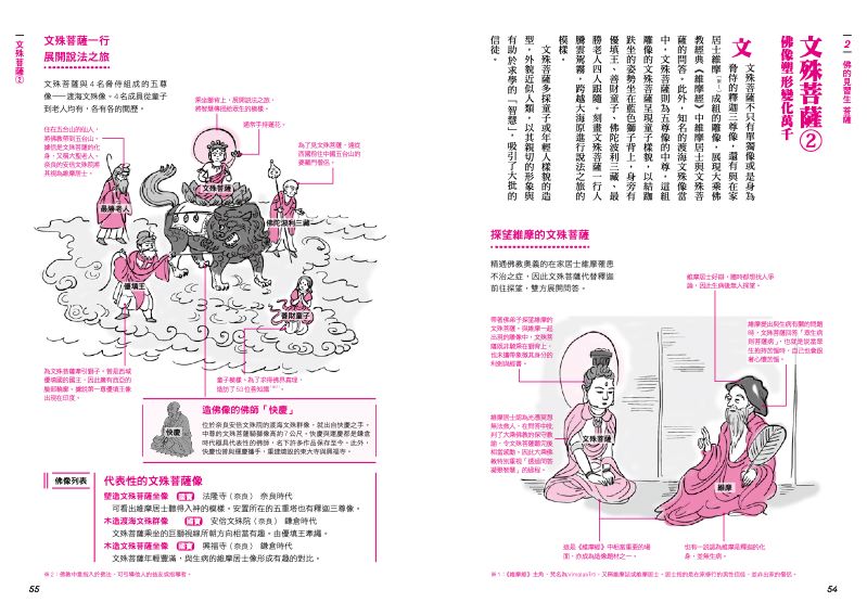 內頁 6
