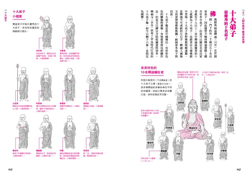 內頁 9