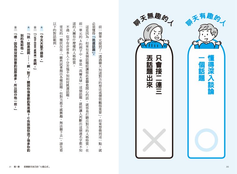 內頁 2