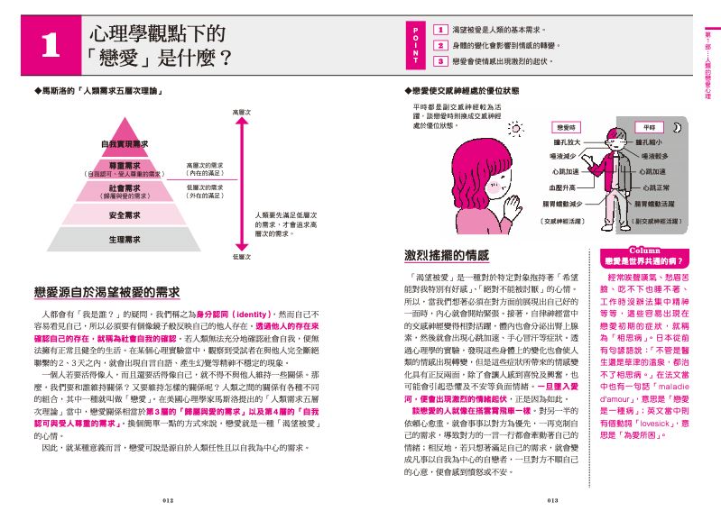 內頁 2