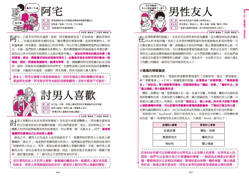 內頁 5