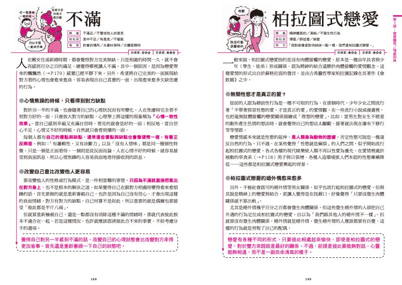 內頁 8