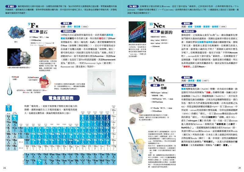 內頁 4