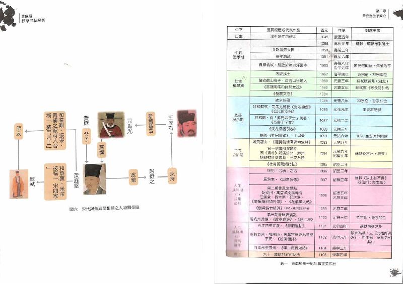 內頁 2