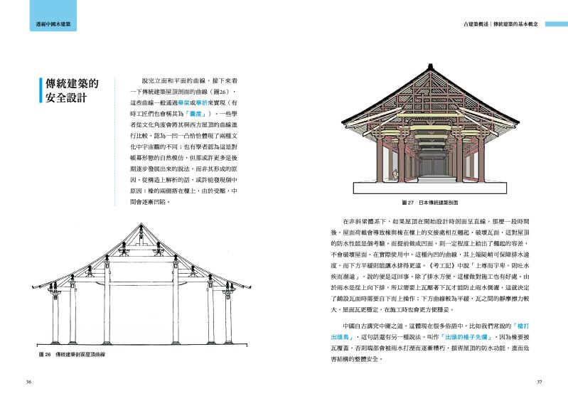 內頁 2