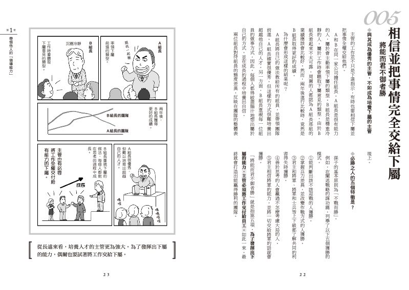 內頁 4