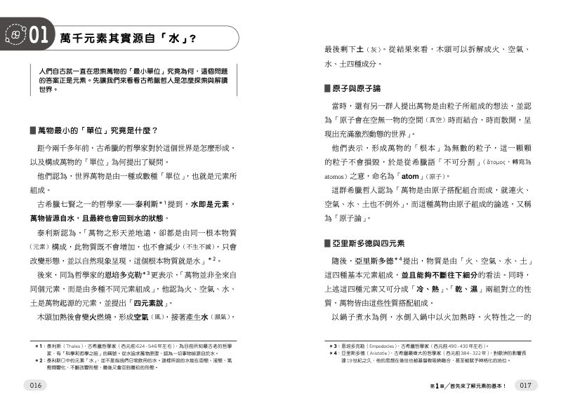 內頁 2