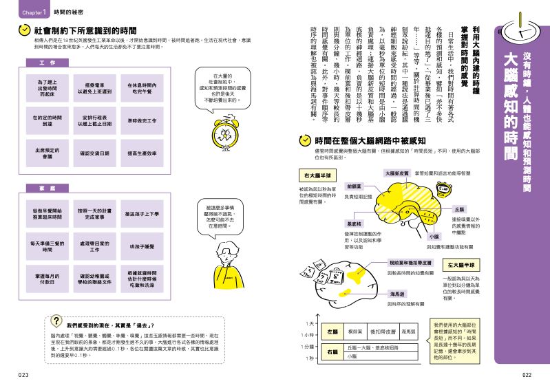 內頁 2