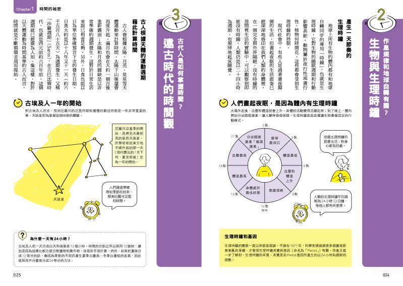 內頁 3