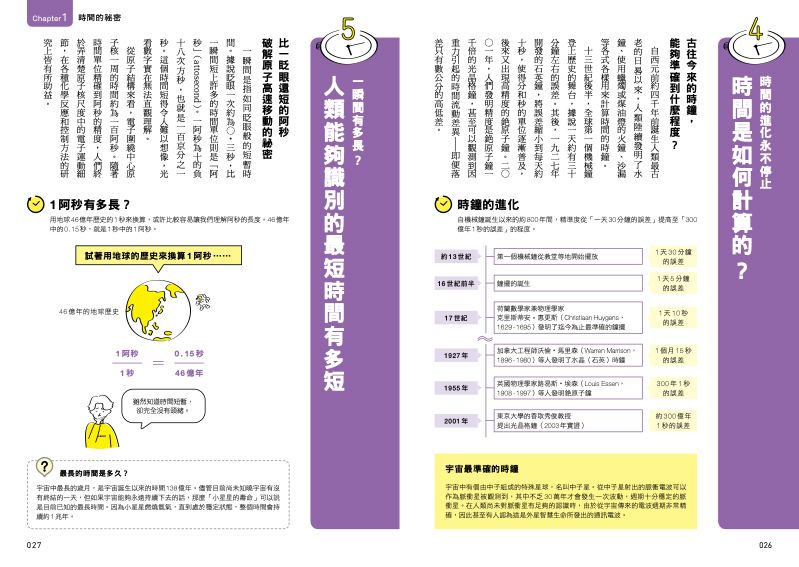 內頁 4