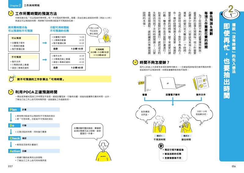 內頁 6