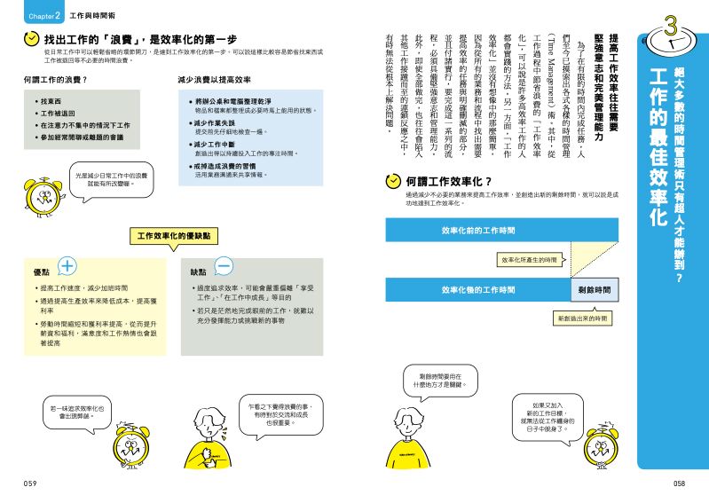 內頁 7