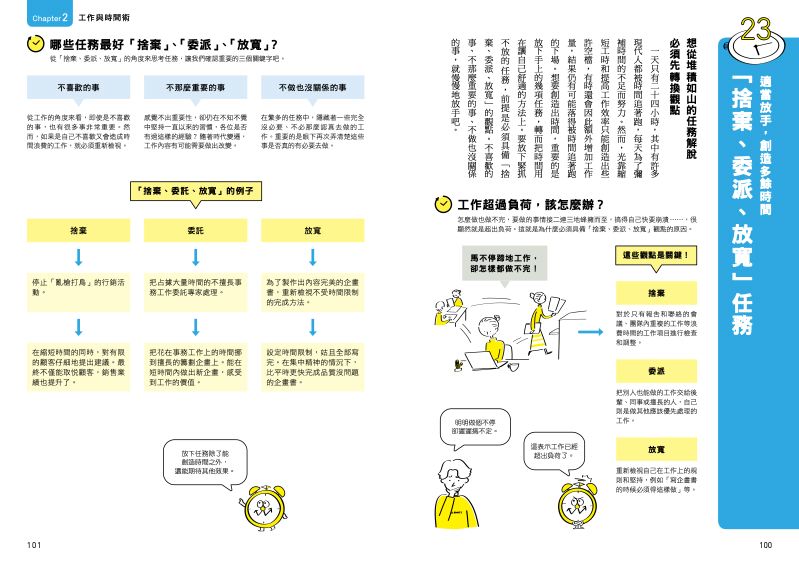 內頁 9