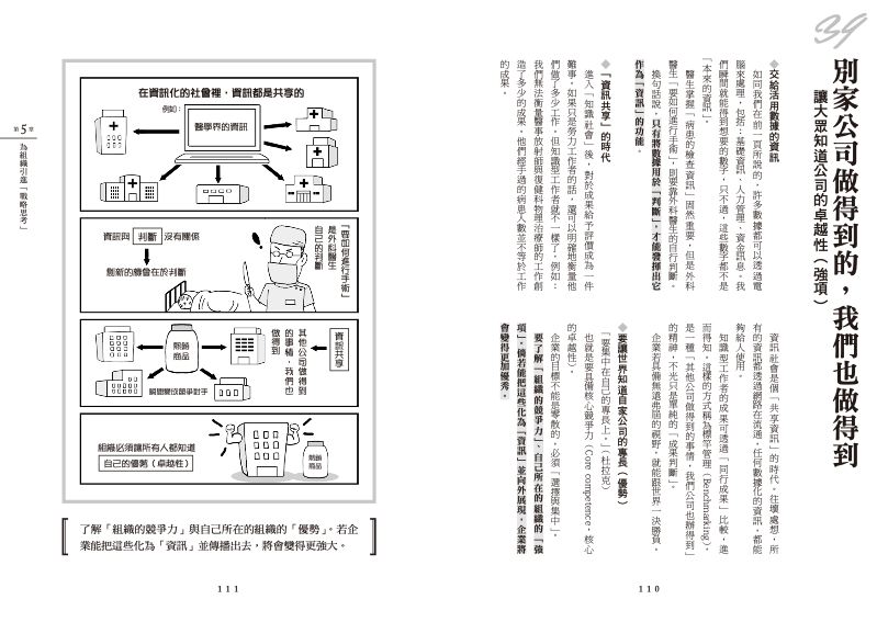 內頁 11
