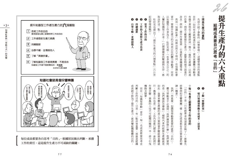內頁 6