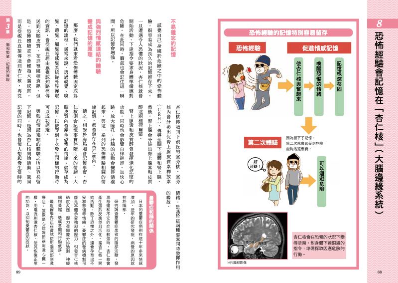 內頁 8