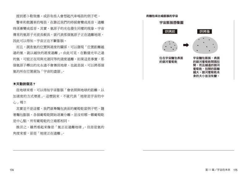 內頁 11