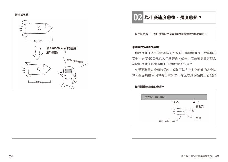 內頁 6