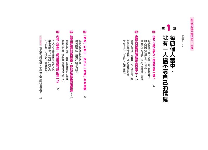 內頁 1