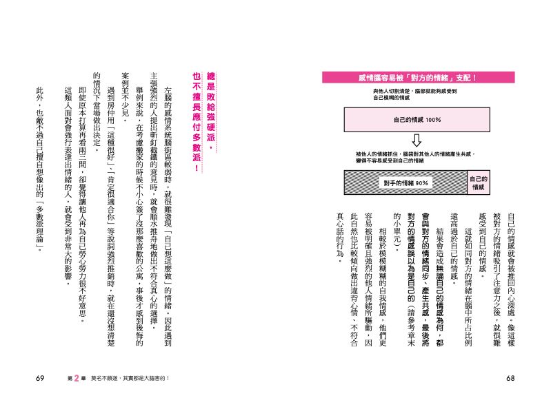 內頁 6