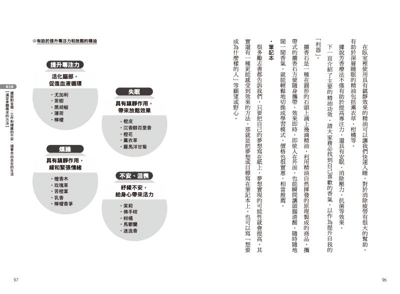 內頁 10