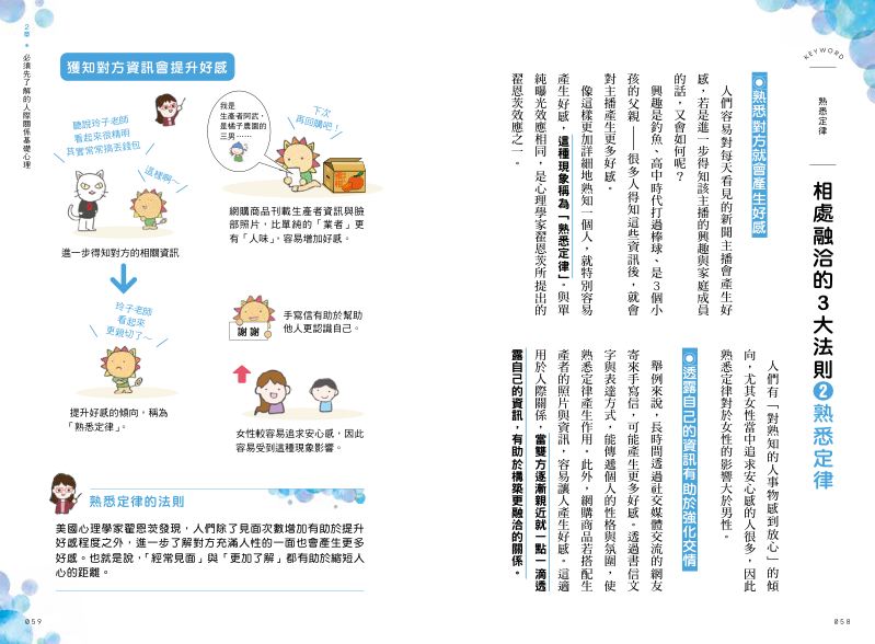 內頁 5