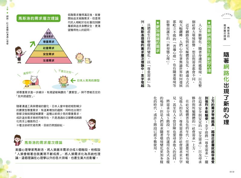 內頁 6