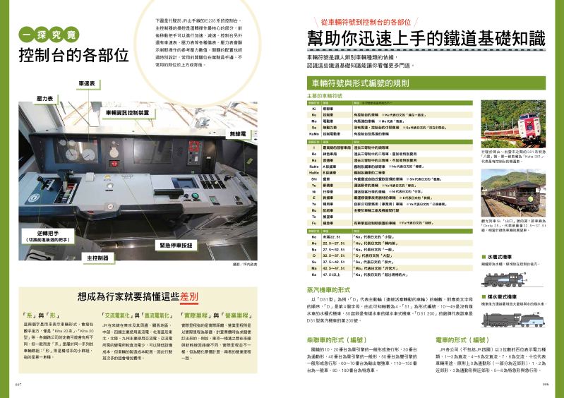 內頁 3