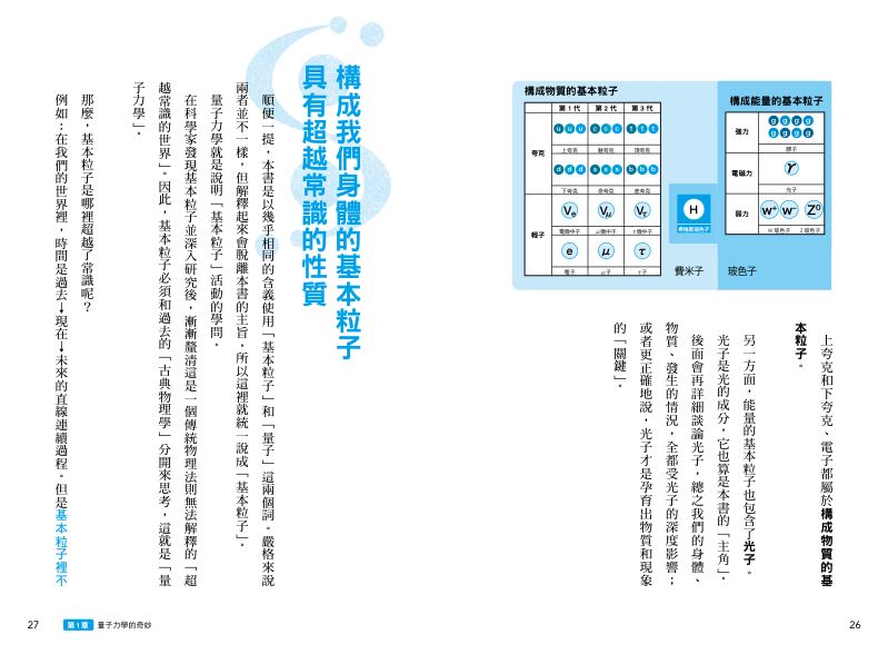 內頁 6