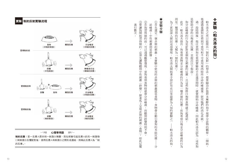 內頁 3