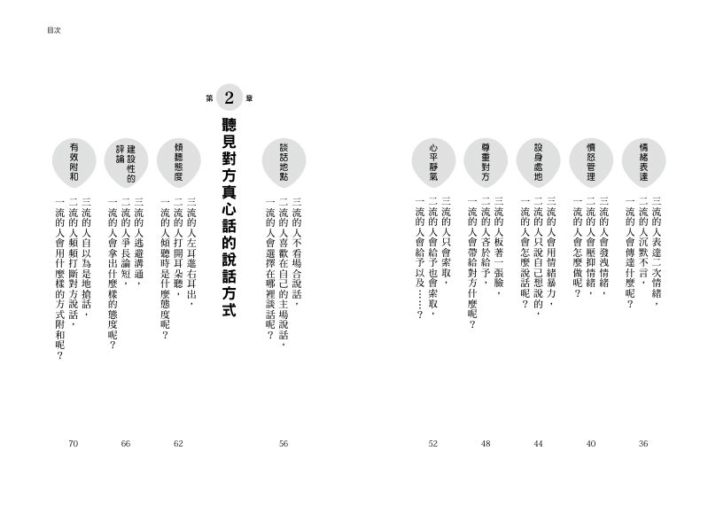 內頁 1