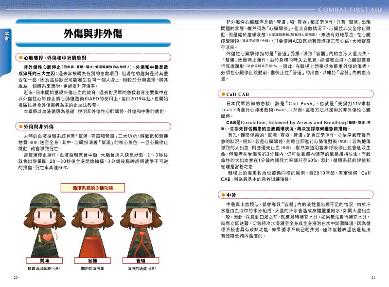 內頁 3