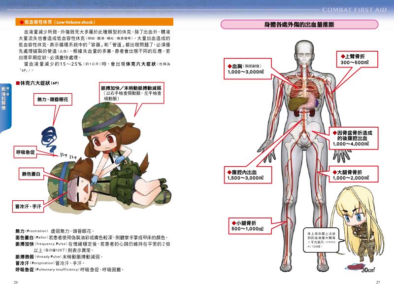 內頁 5