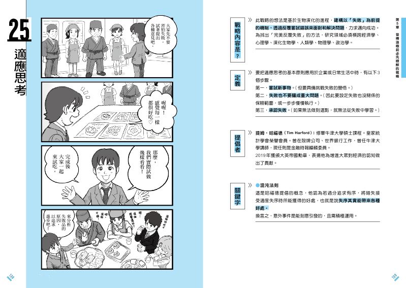 內頁 10