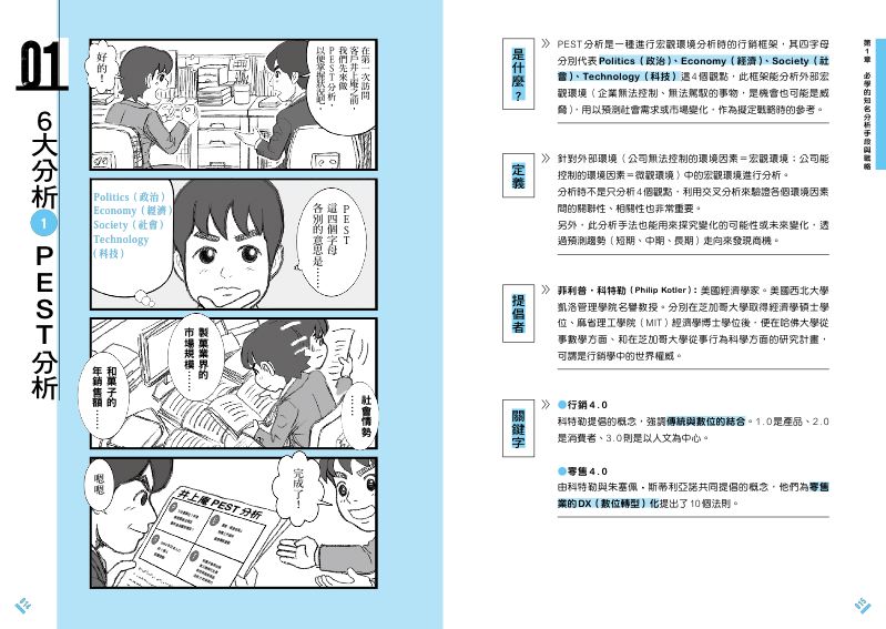 內頁 3