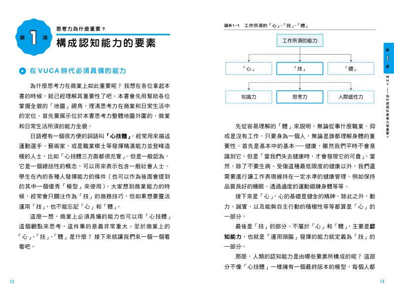 內頁 3