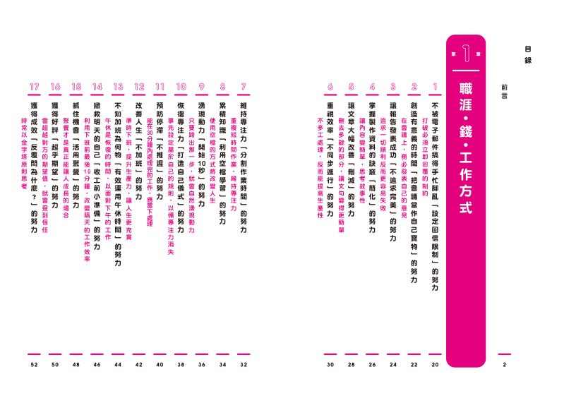 內頁 1