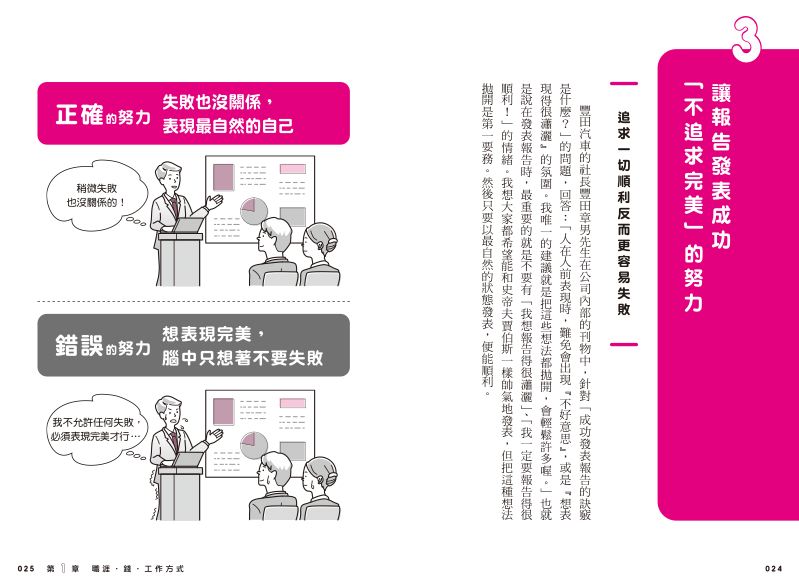 內頁 4