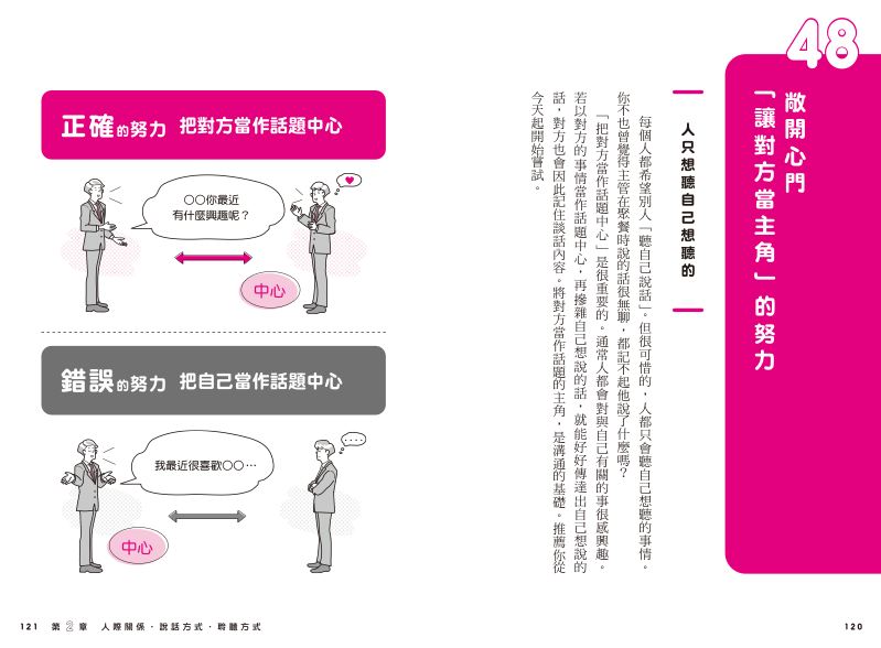 內頁 7