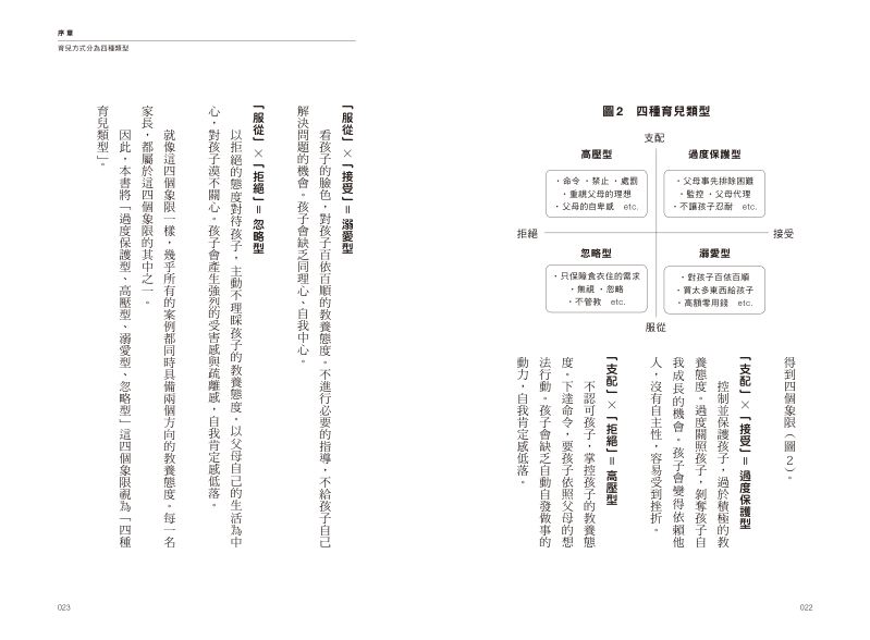 內頁 3
