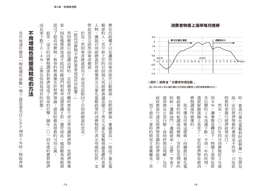 內頁 10