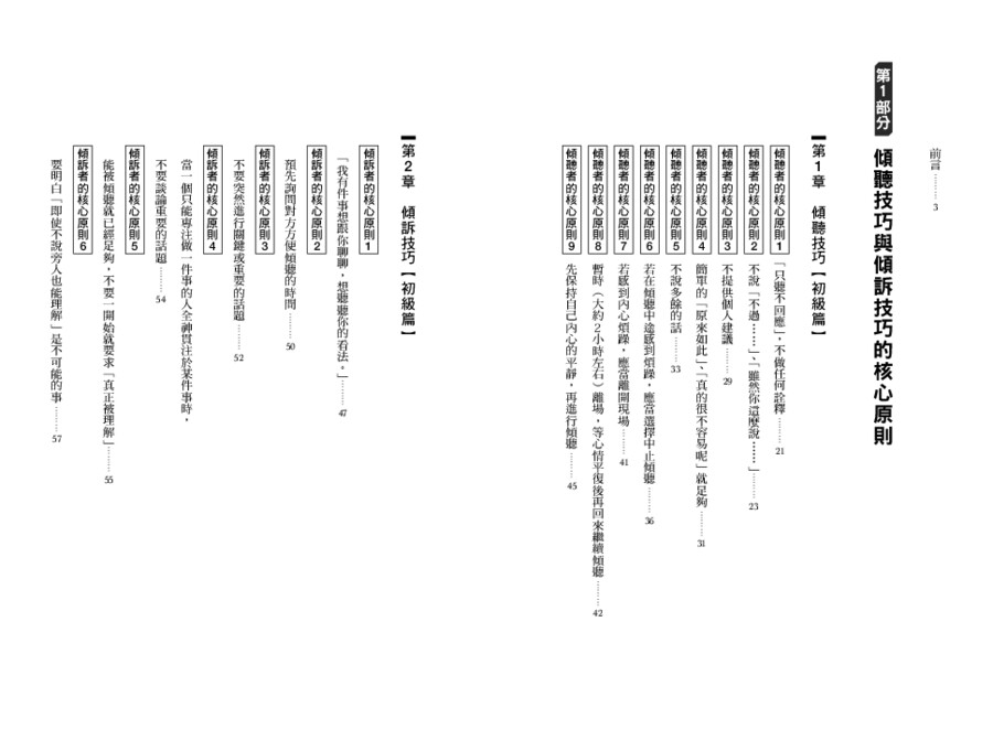 內頁 1