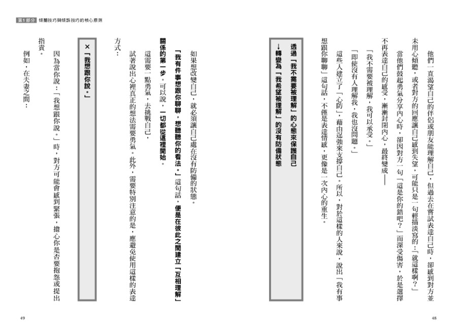 內頁 6