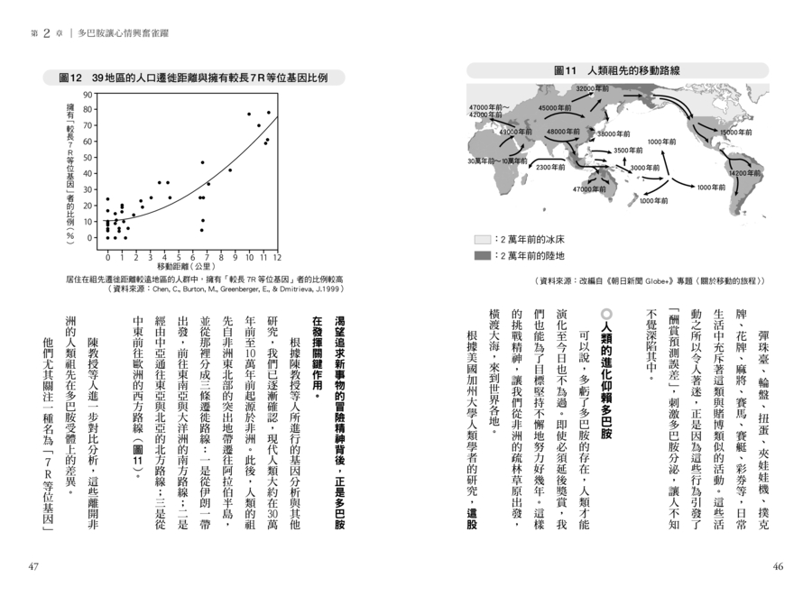 內頁 10