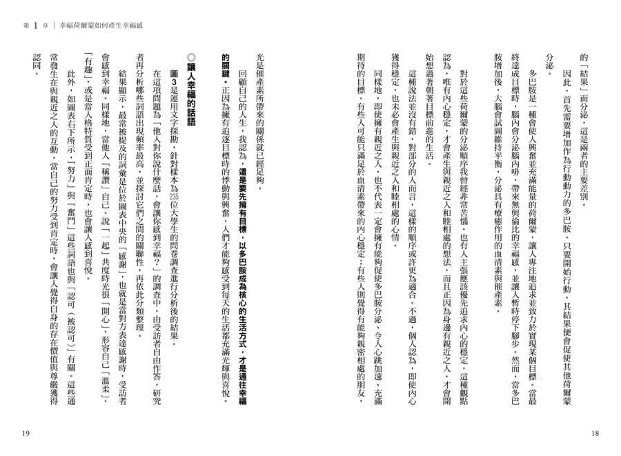 內頁 4