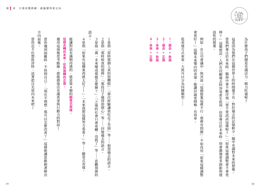 內頁 6